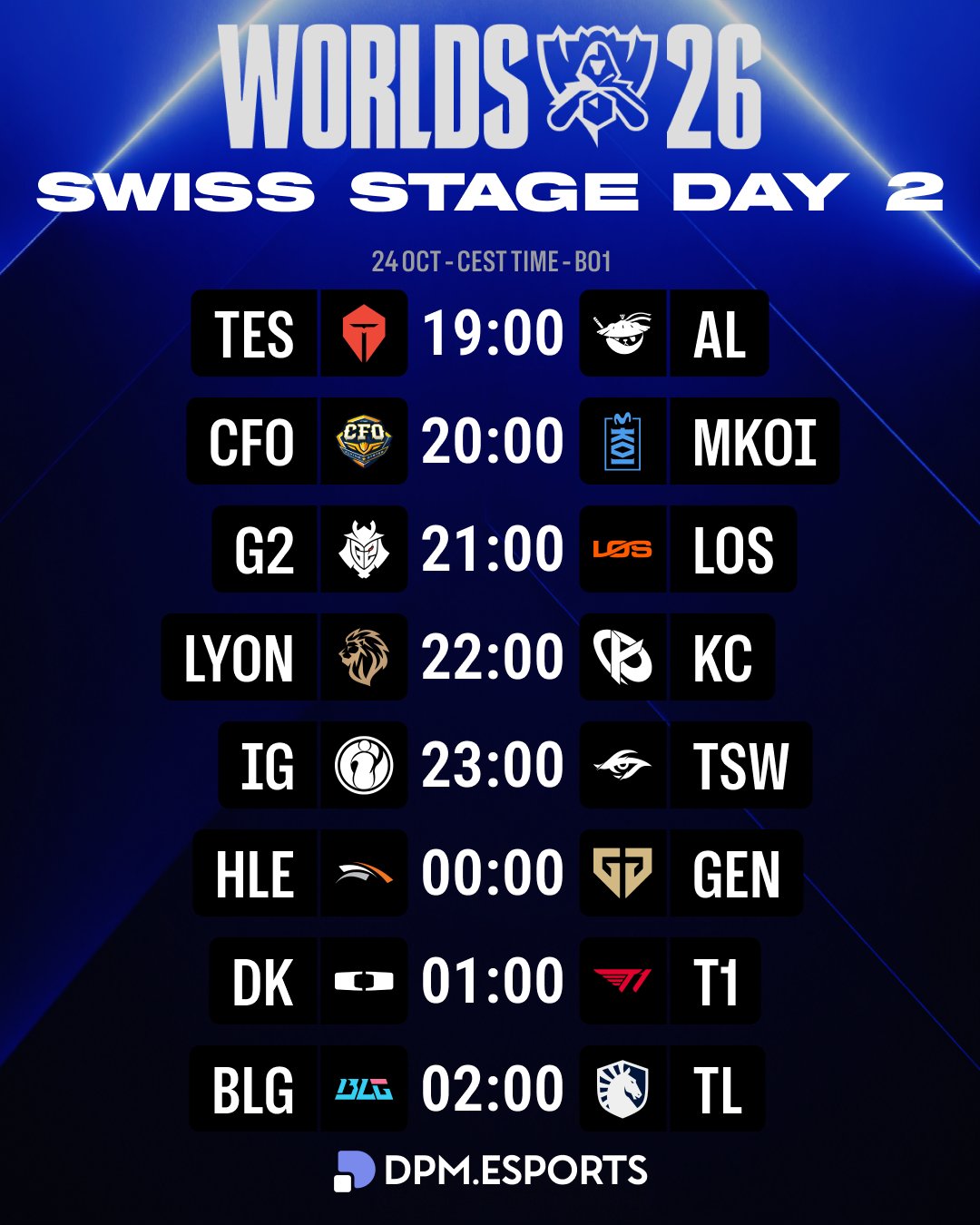 swiss draw day 2